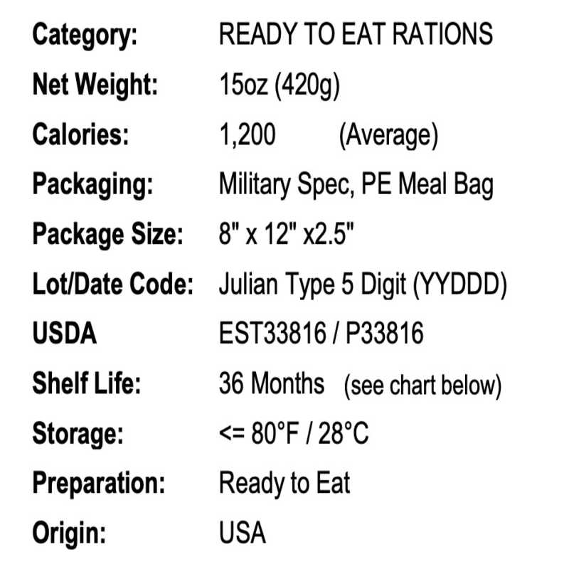 MRE Star | 12 MRE Full Case | Heaters | Standard