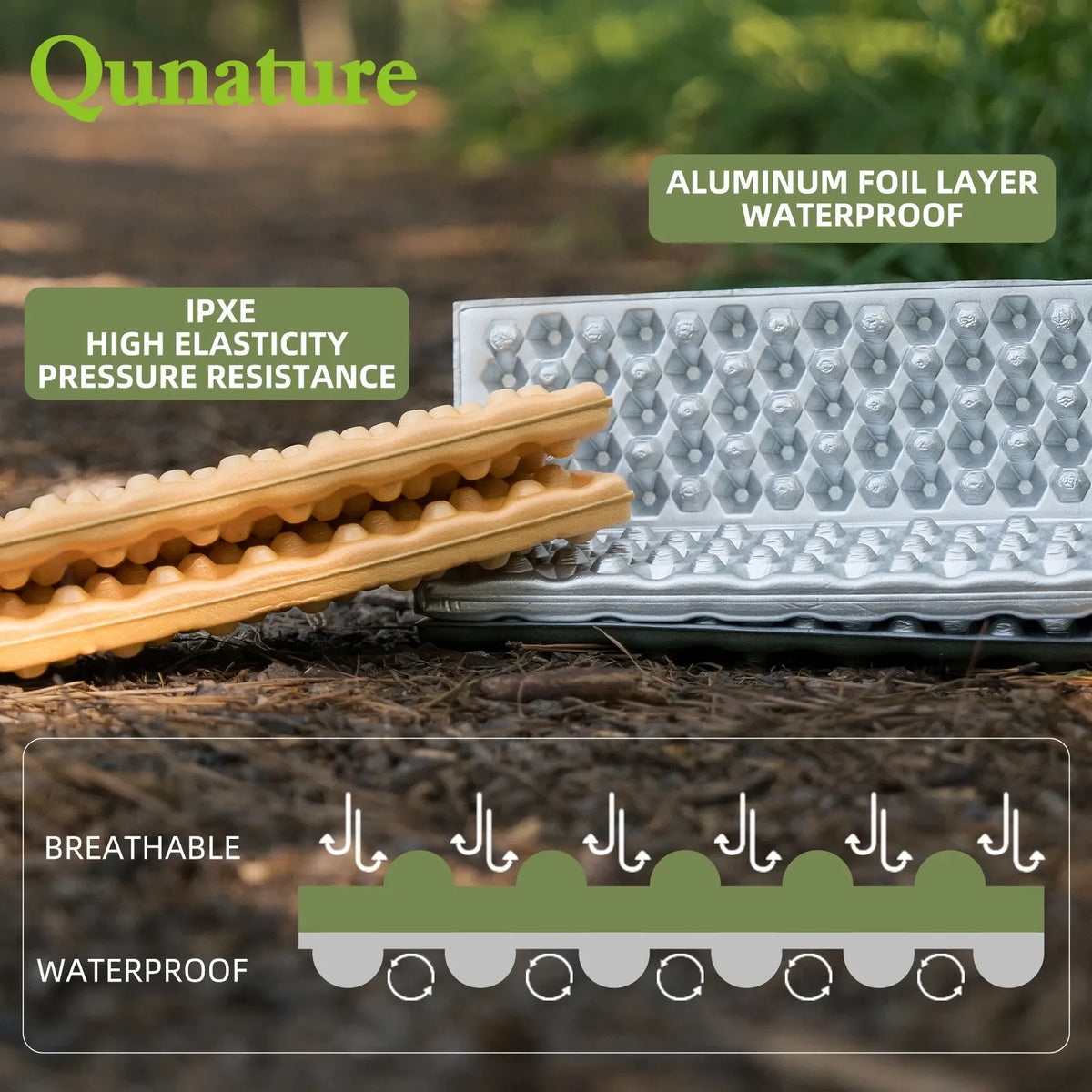 Folding Foam Seat Pad for Hiking & Camping