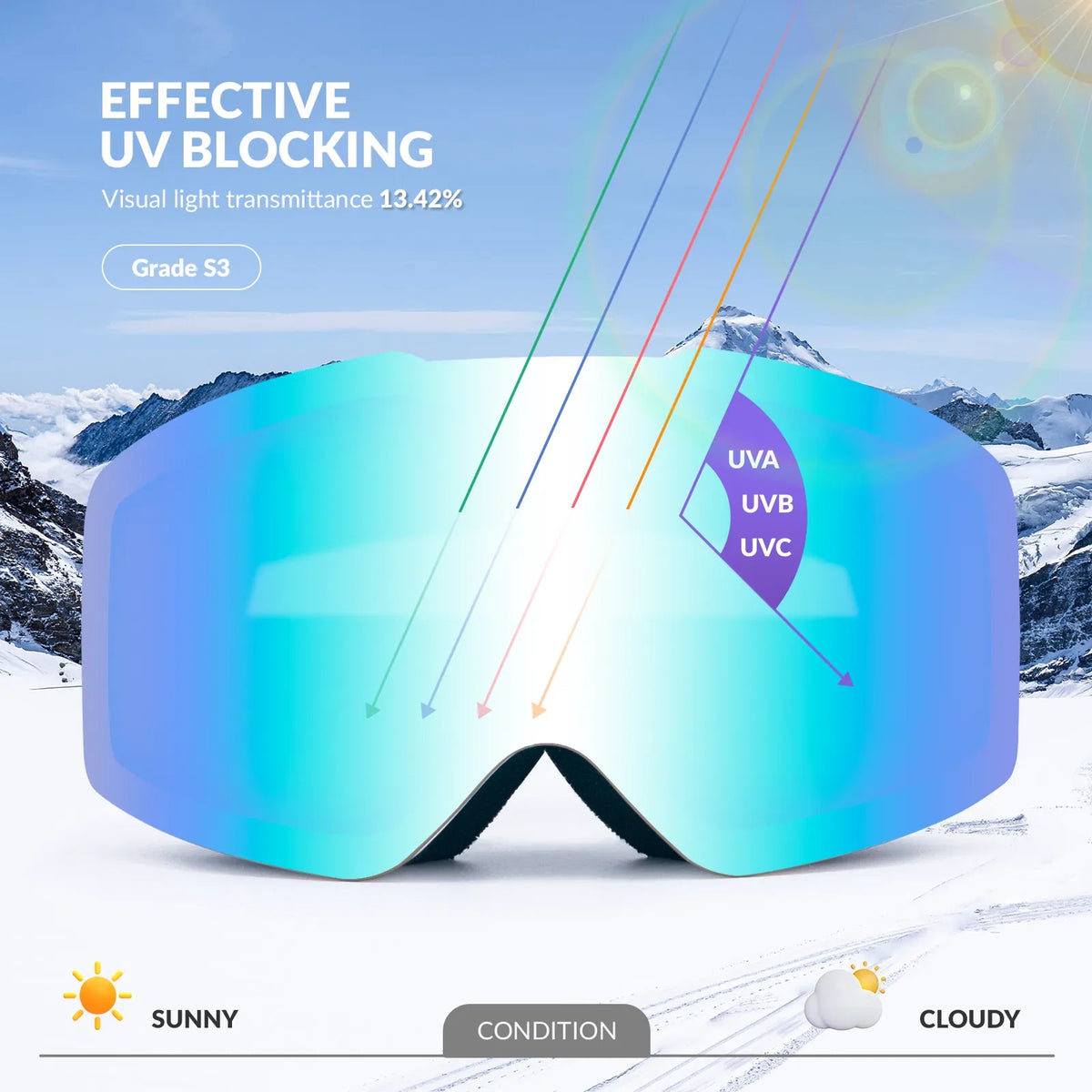 Frameless Anti-fog Ski Goggles with UV400 Protection for Men & Women