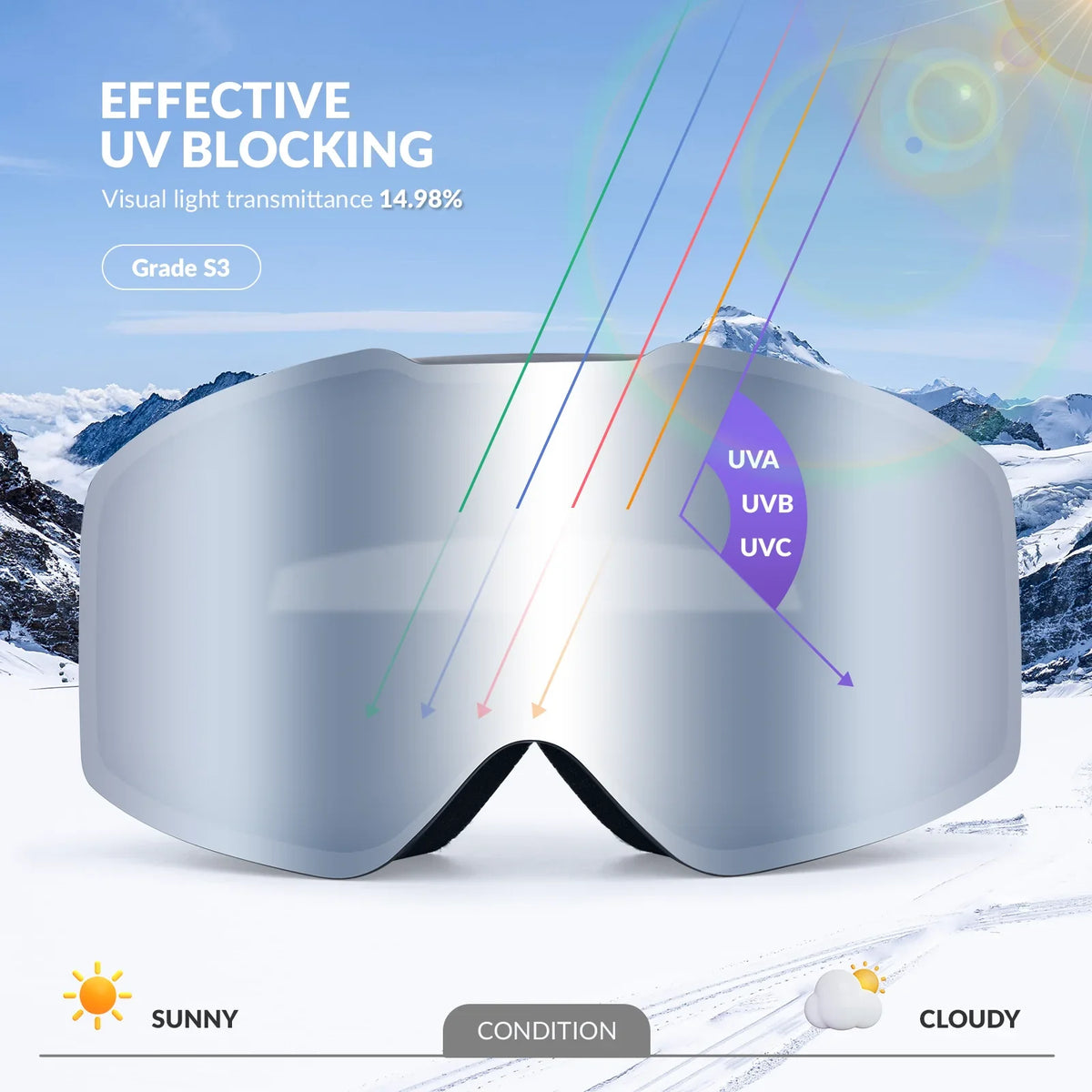 Frameless Anti-fog Ski Goggles with UV400 Protection for Men & Women
