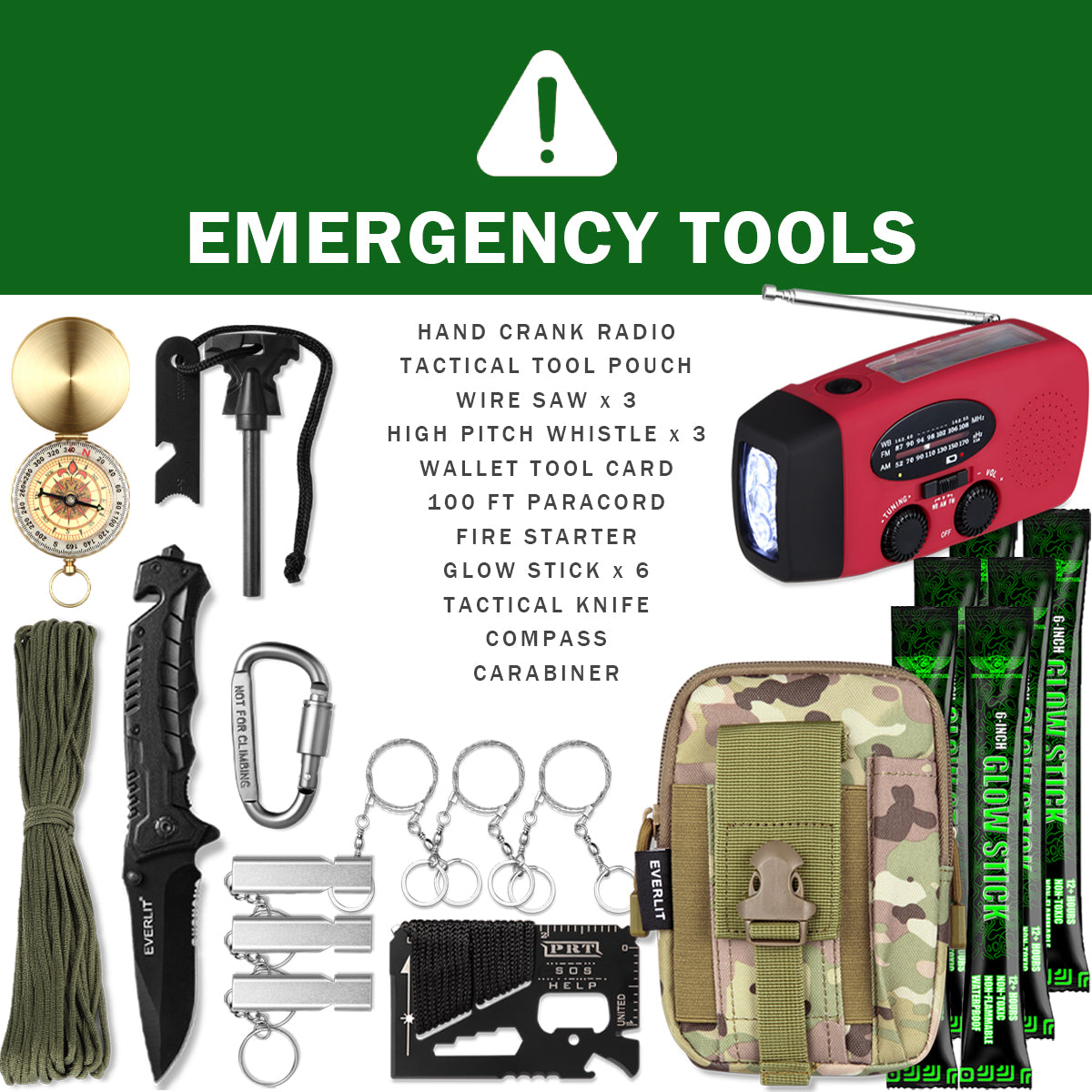 Storm III™ 3-Person Emergency Kit