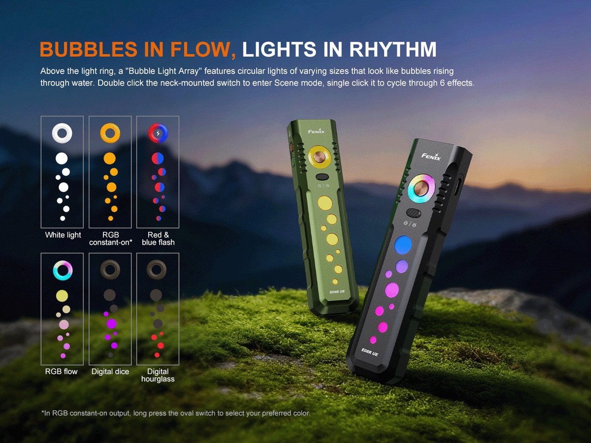 Fenix E08R UE Multi-Light EDC Flashlight With Red Light & Green Laser