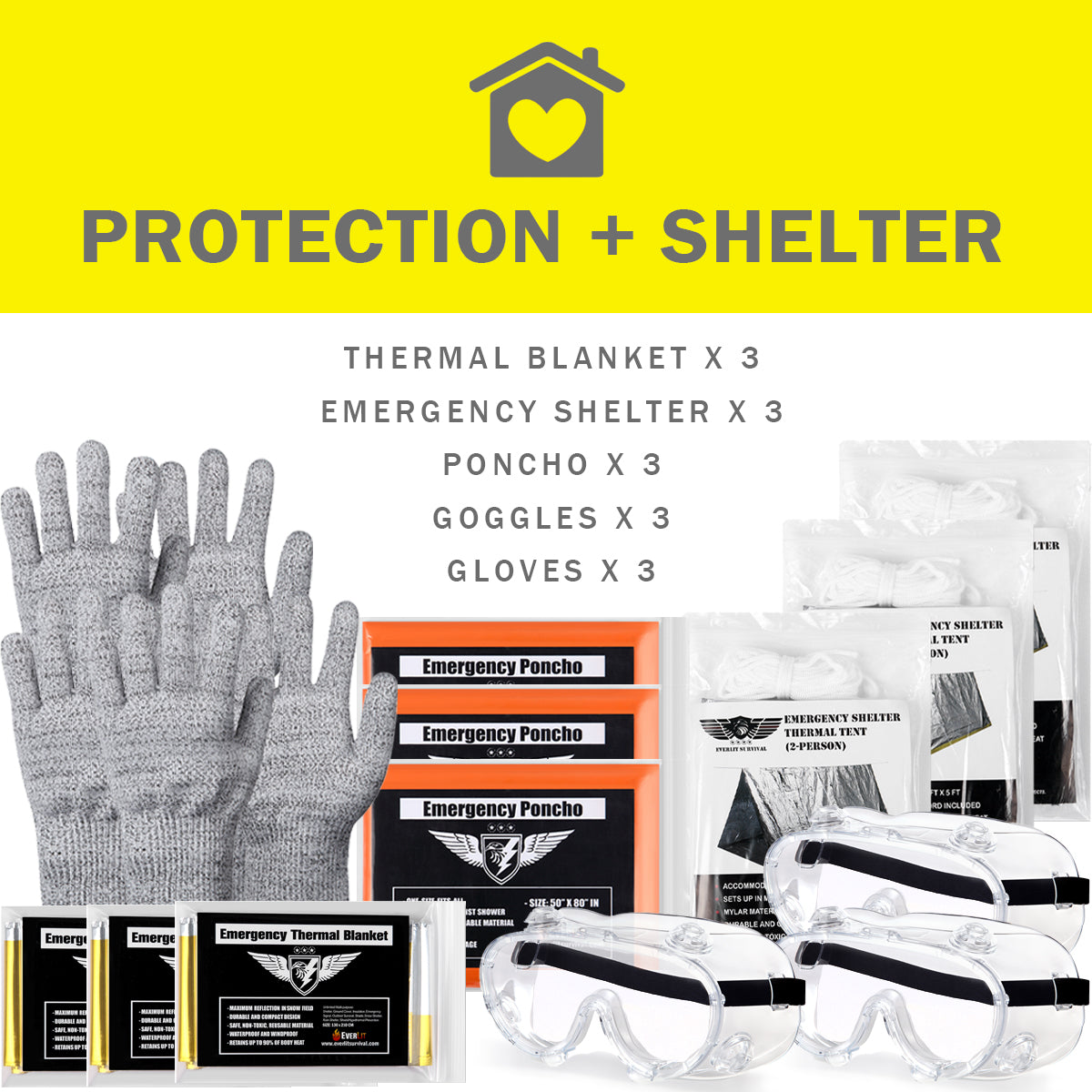Storm III™ 3-Person Emergency Kit