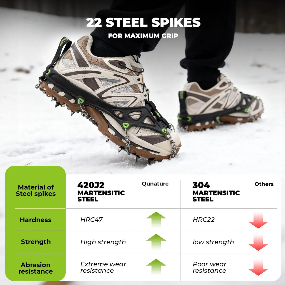 22-Spike Stainless Steel Crampons for Shoes & Boots