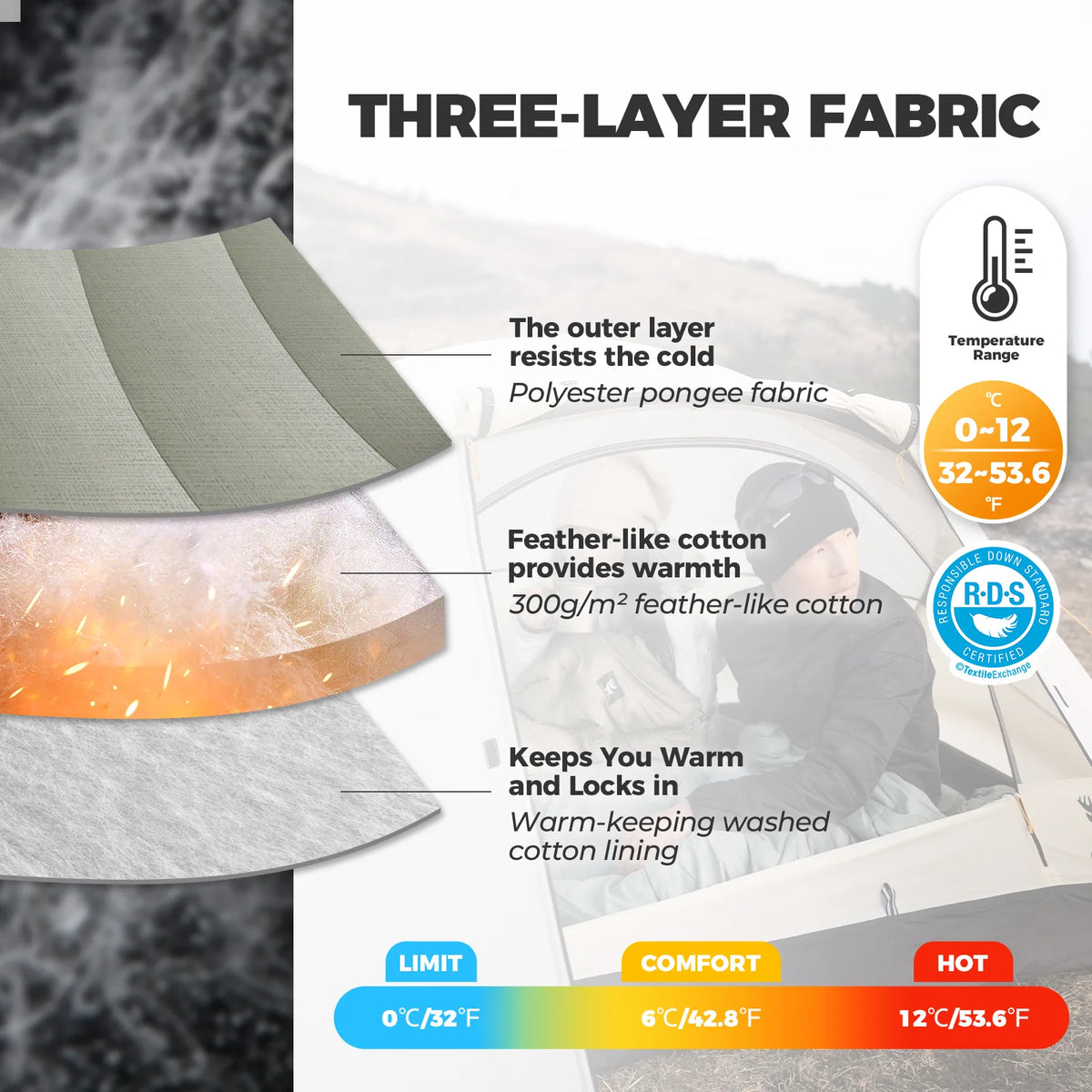 Cotton Backpacking Sleeping Bag with Compression Sack