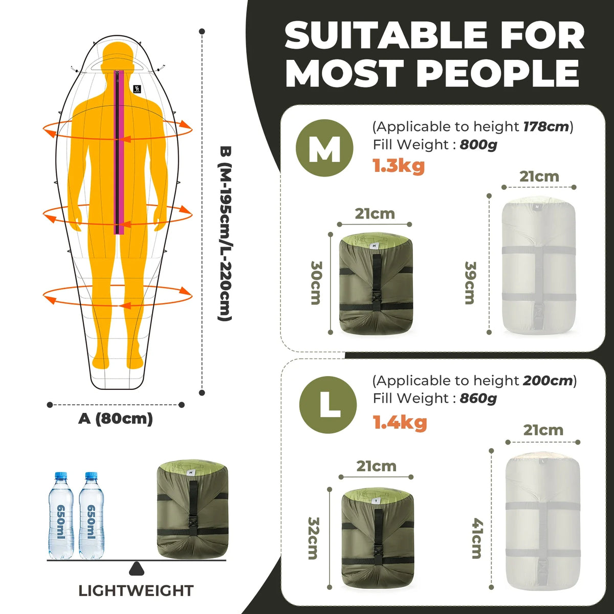 650 Fill Power Mummy Sleeping Bag - 23°F