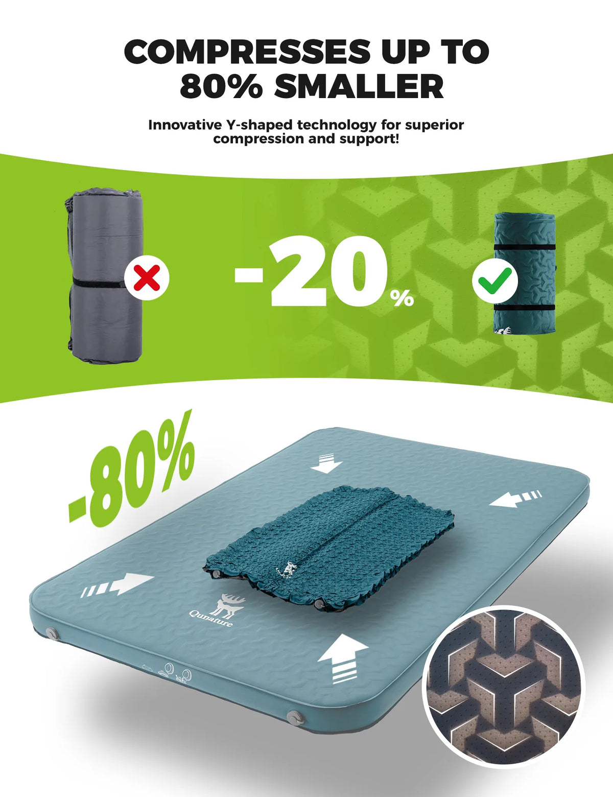 Portable Inflating Sleeping Pad with Foam for Camping